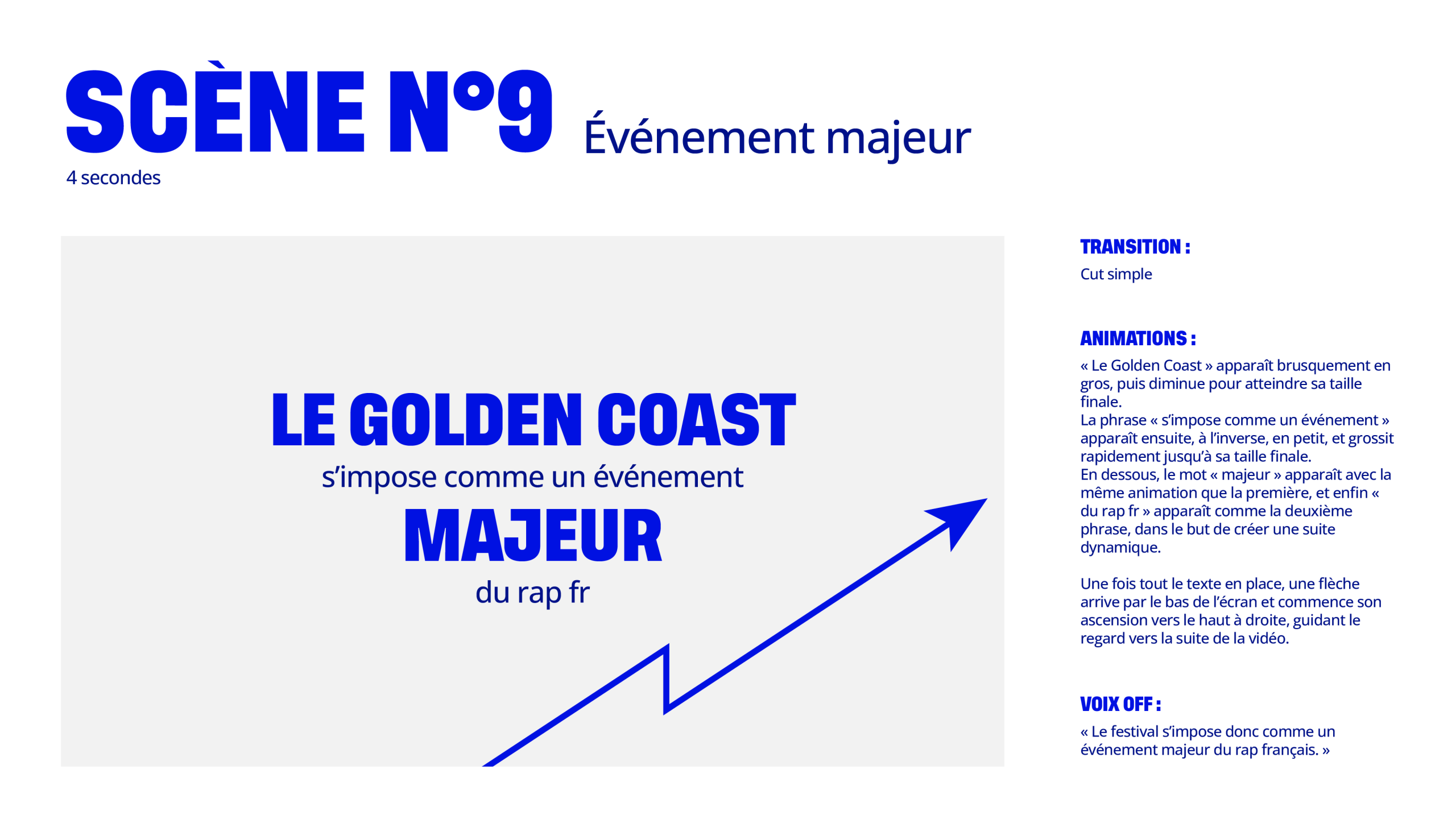 Golden Coast